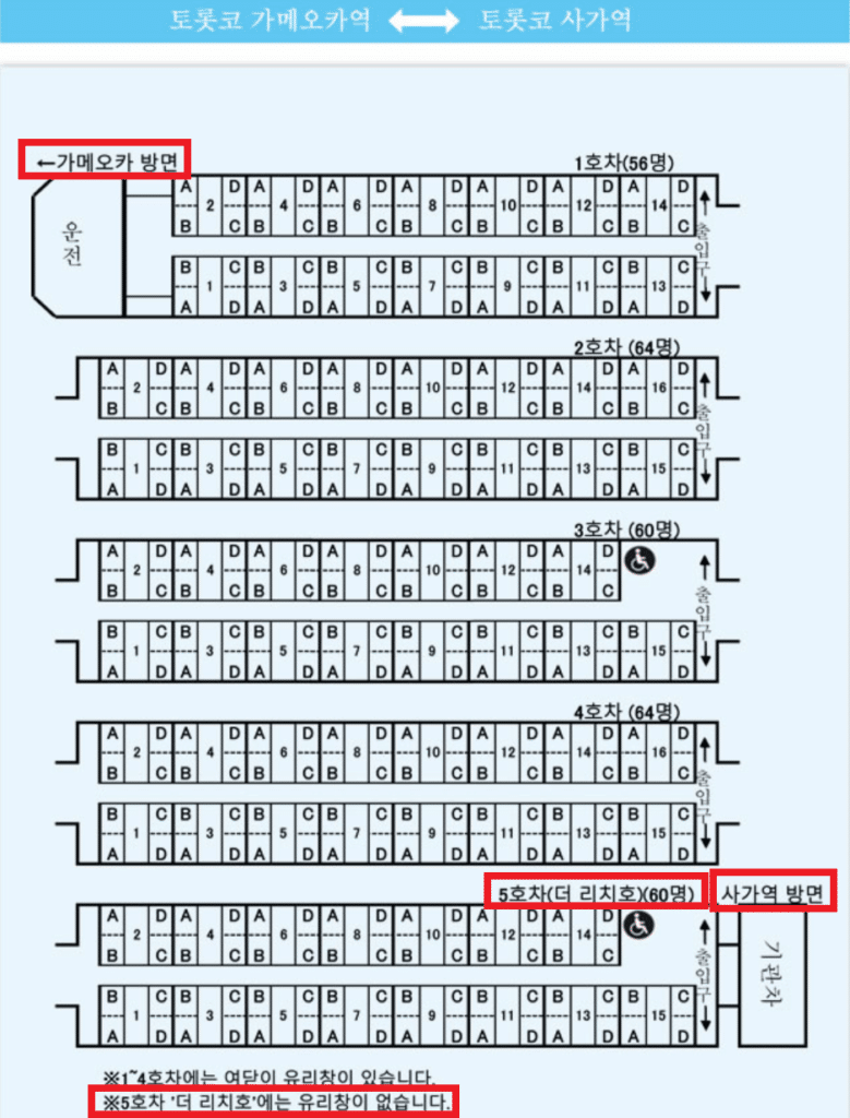 토롯코 열차의 좌석 배치도