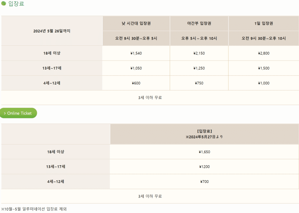 동남식물낙원 입장권 공식 요금표