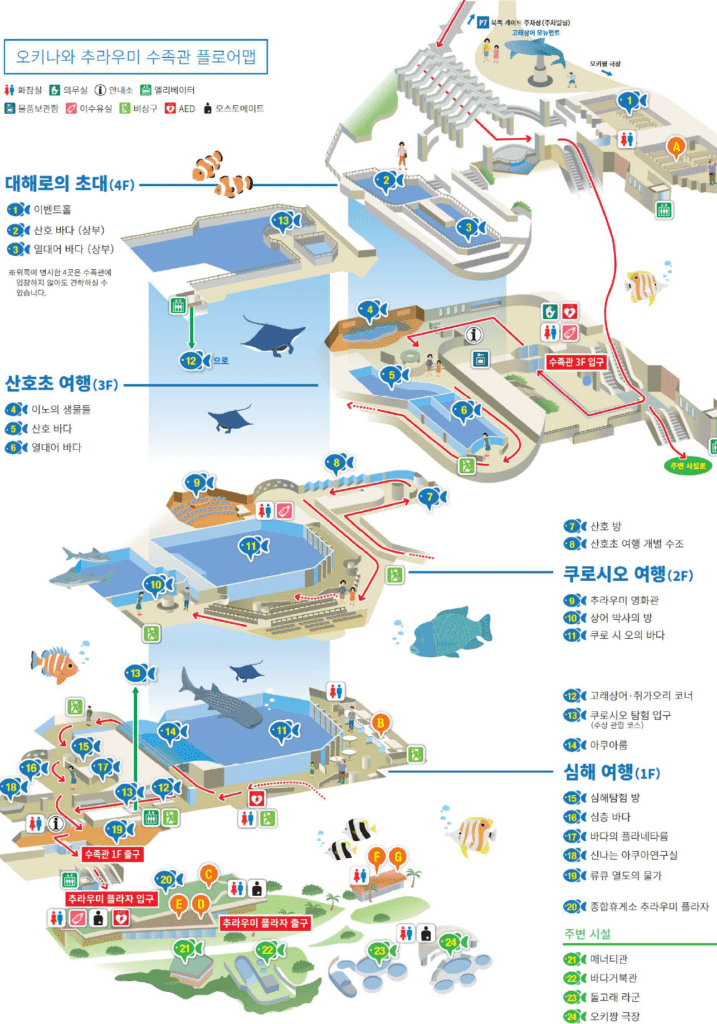 추라우미 수족관 - 구조